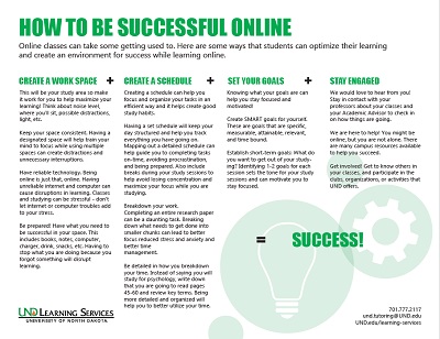 How to be Successful Online