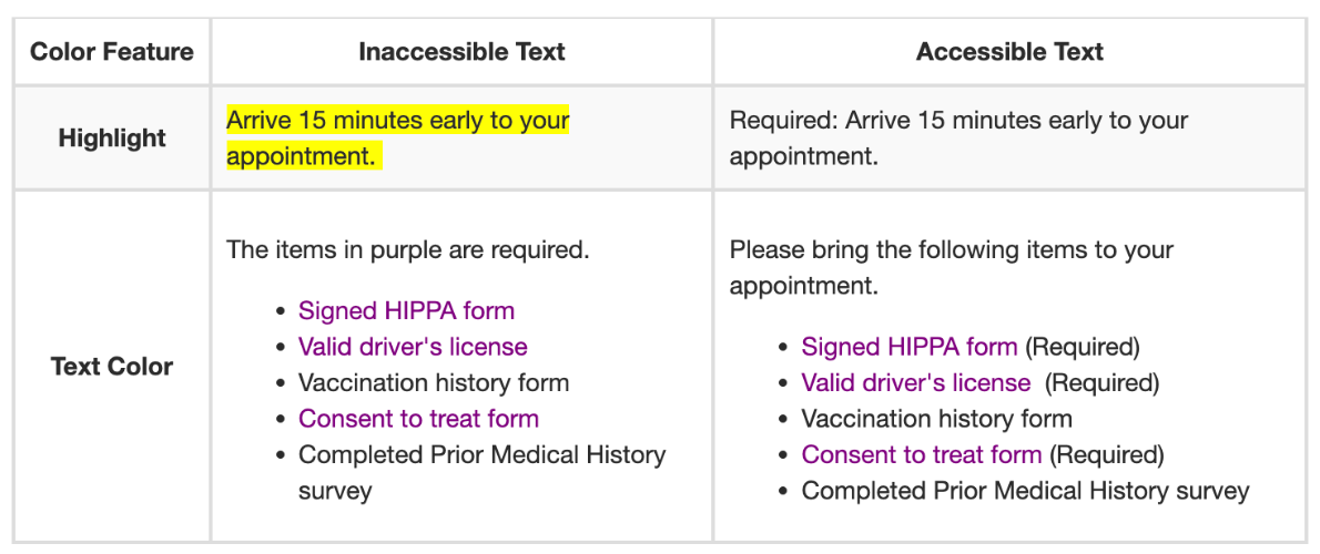 Table comparing inaccessible and accessible examples of conveying meaning through formatting and color in PowerPoint content.