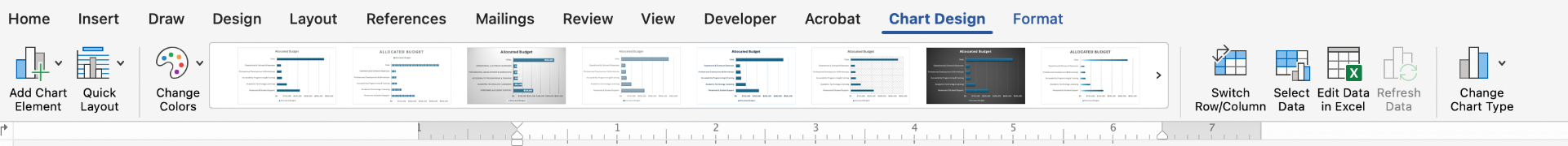 Chart Design Screenshot of the Ribbon under Chart Design. No alternative text options are available.