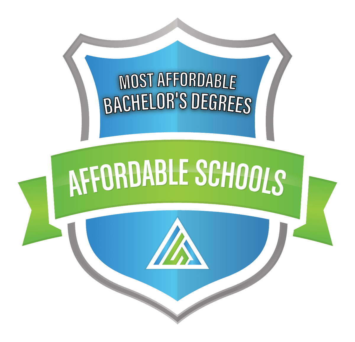 15 best affordable schools in north dakota for bachelor’s degree 2020