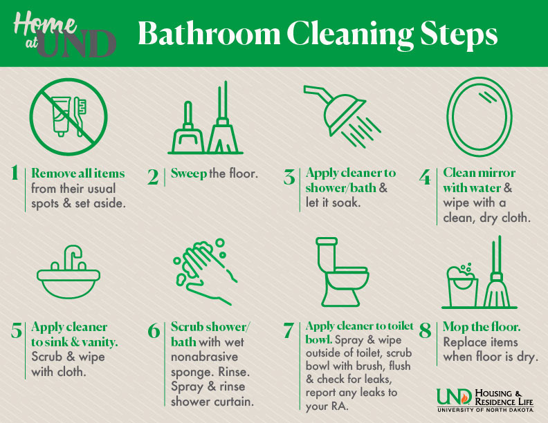 How to clean the bathroom