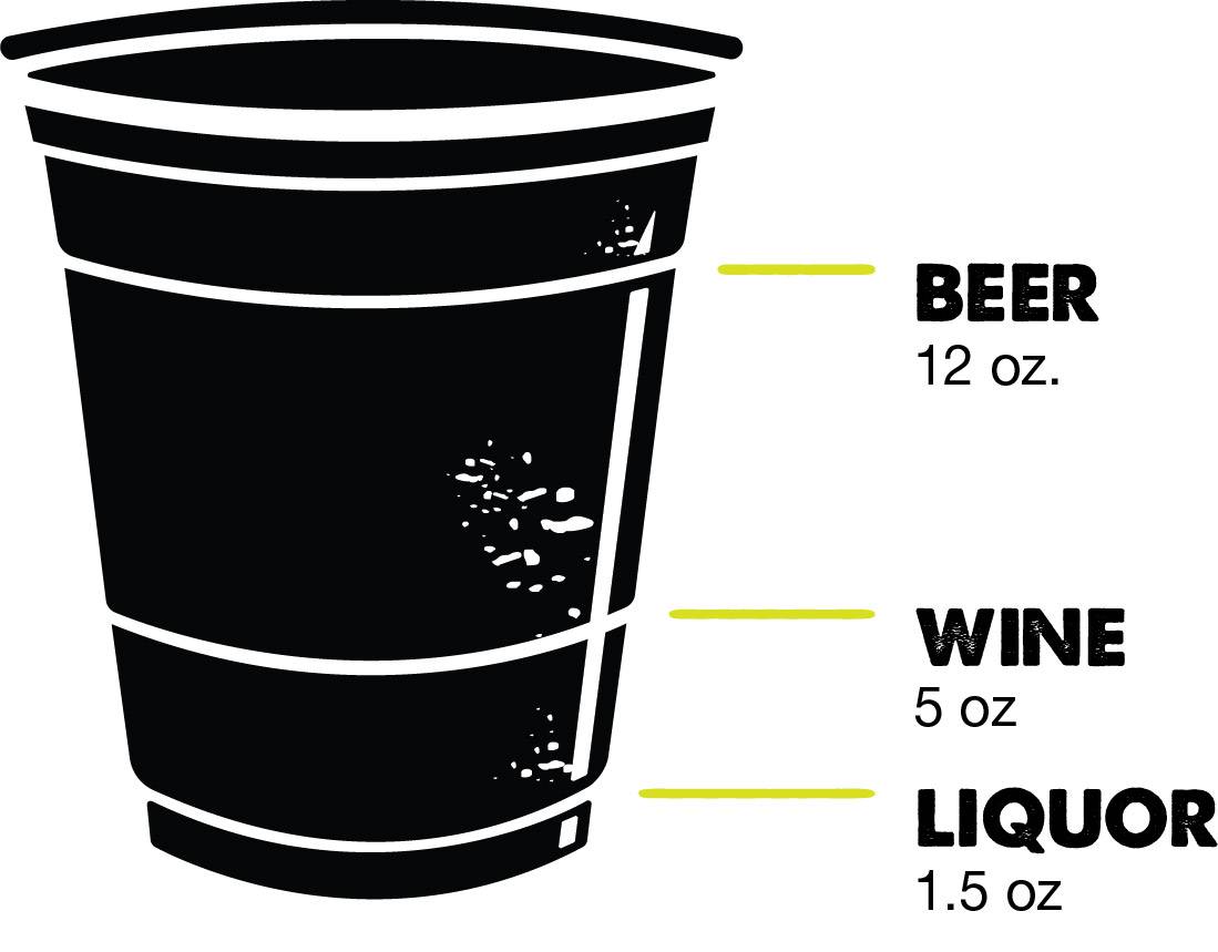 STANDARD DRINK MEASURING CUP – AAA Access Awareness